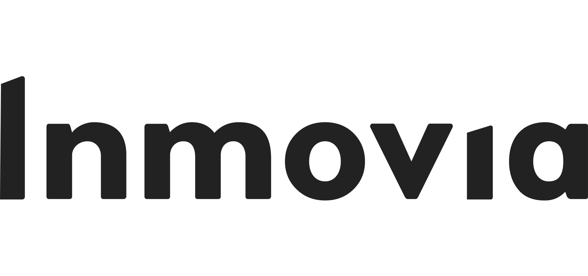 inmovia